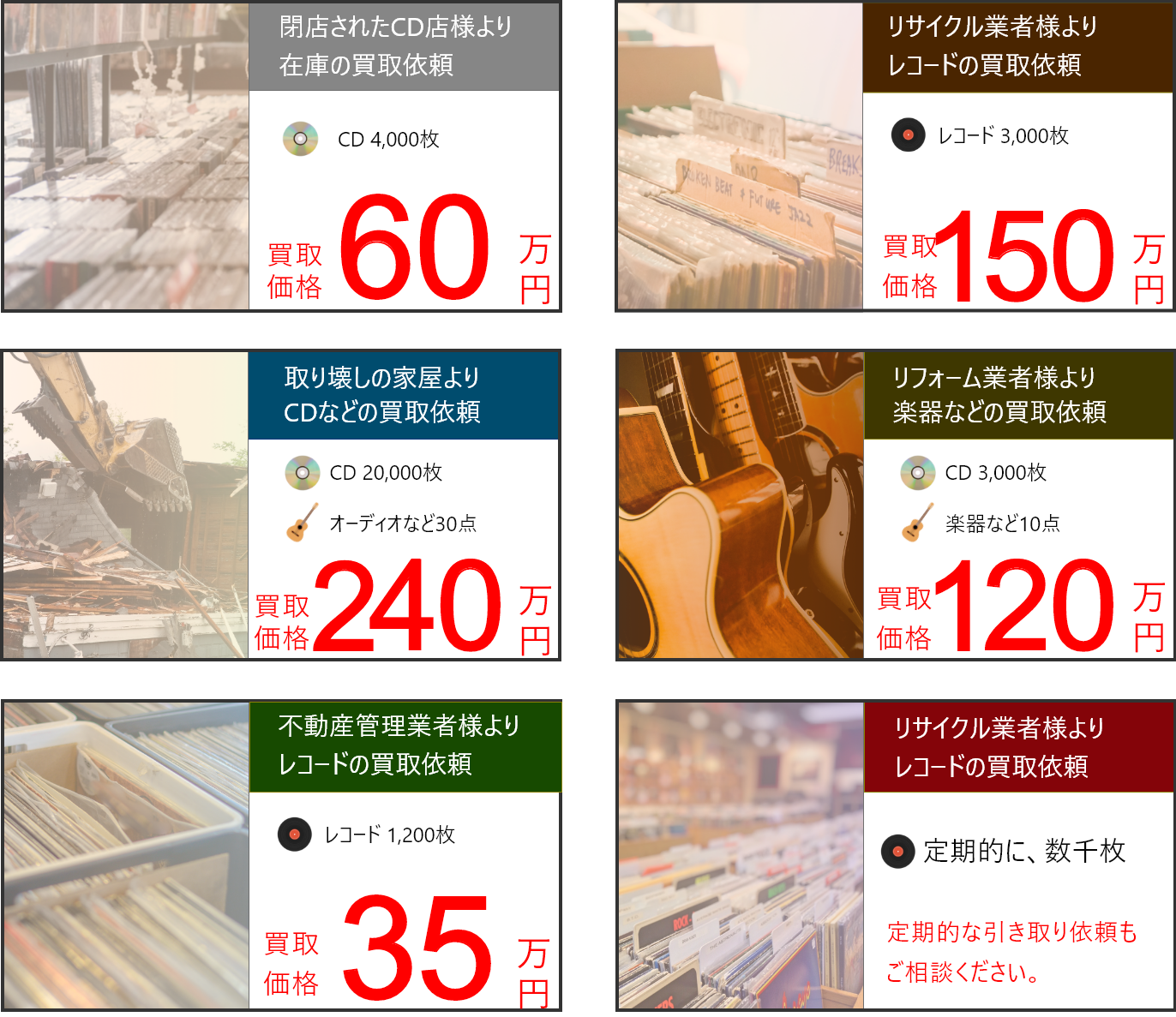 続続 ロック＆プログレ廃盤レコードセール2024.12.7 ＠御茶ノ水D