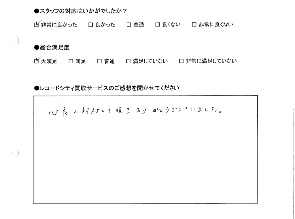 買取アンケート｜2020年4月