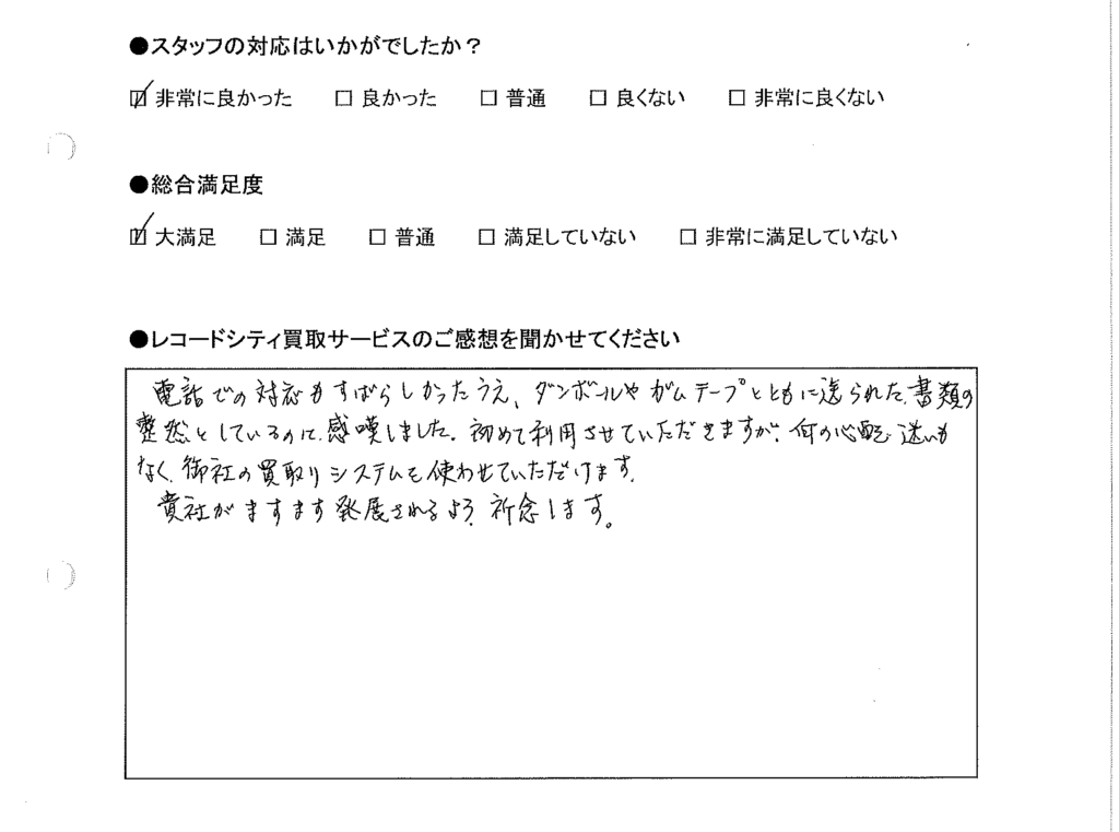 買取アンケート｜2020年4月