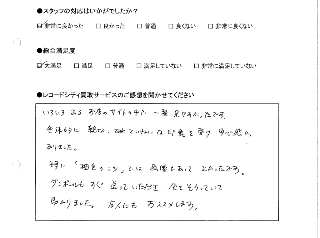 買取アンケート｜2020年4月