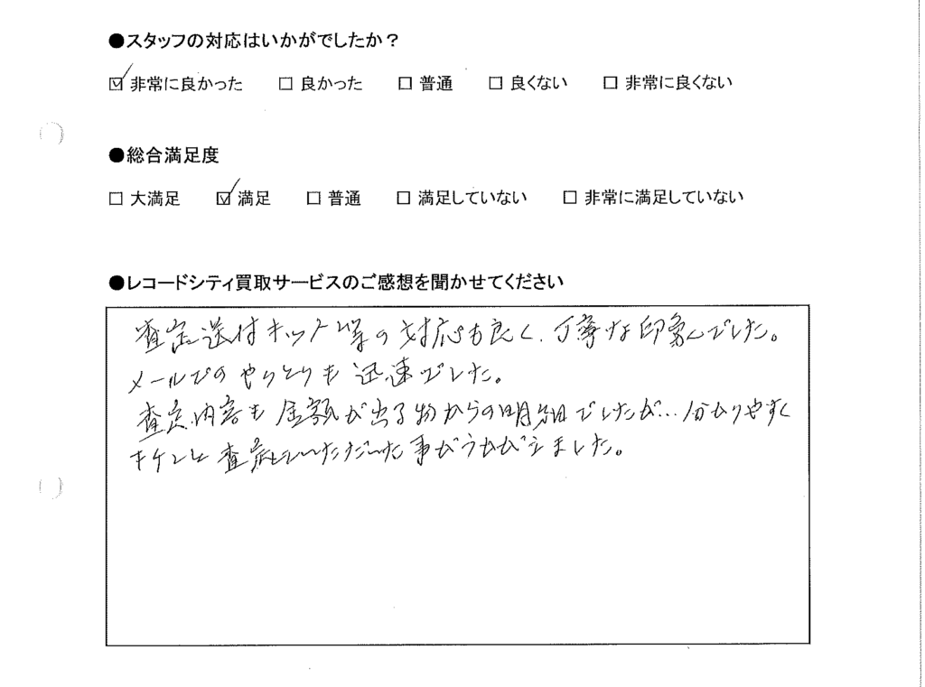 買取アンケート｜2020年4月
