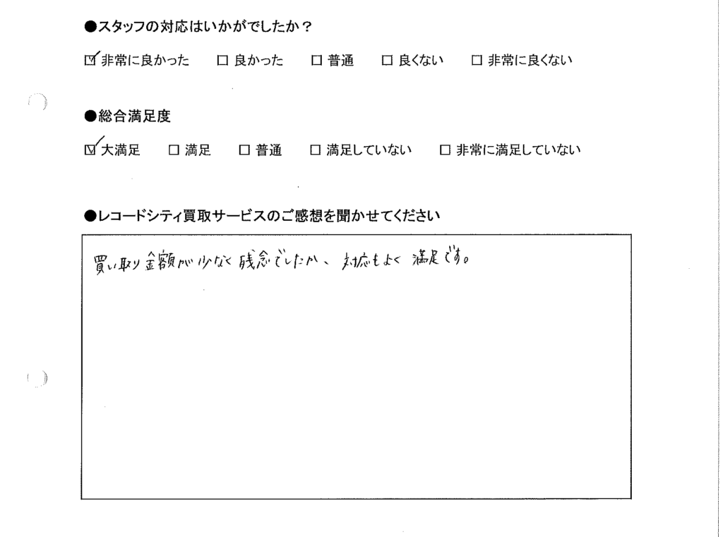 買取アンケート｜2020年4月