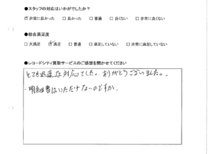 買取アンケート｜2020年4月