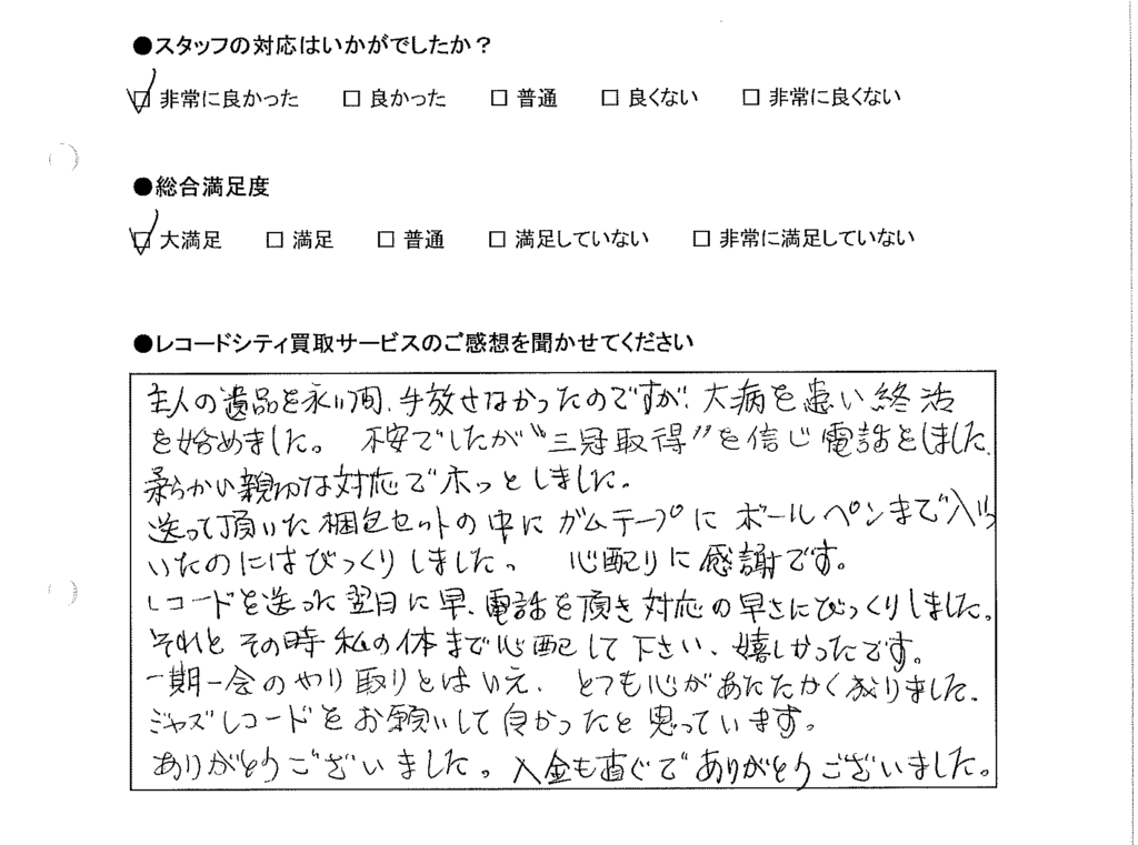 買取アンケート｜2020年4月