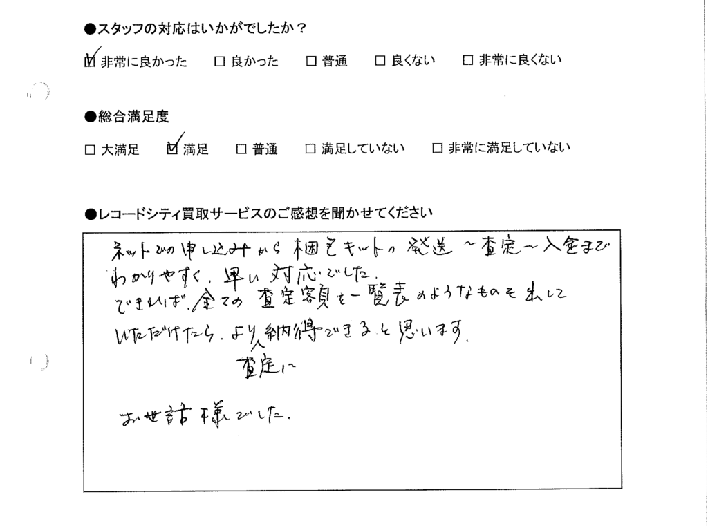 買取アンケート｜2020年5月