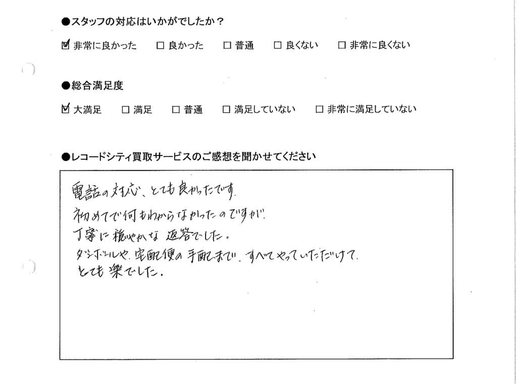 買取アンケート｜2020年5月