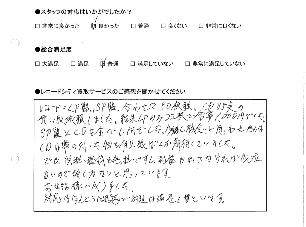 買取アンケート｜2020年5月