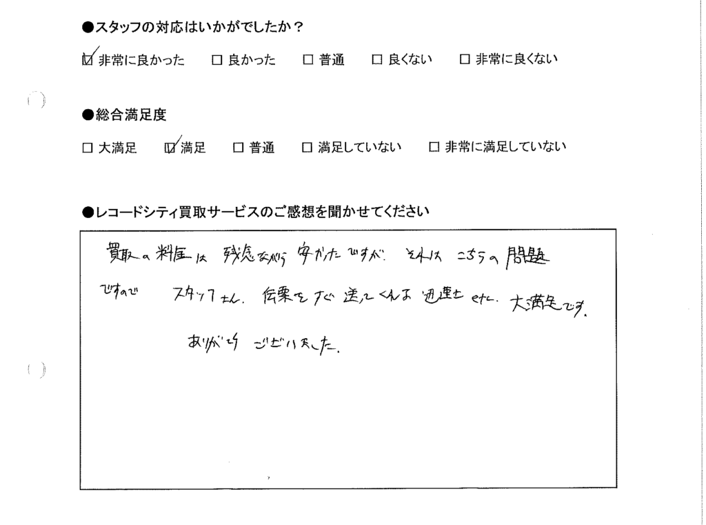 買取アンケート｜2020年5月
