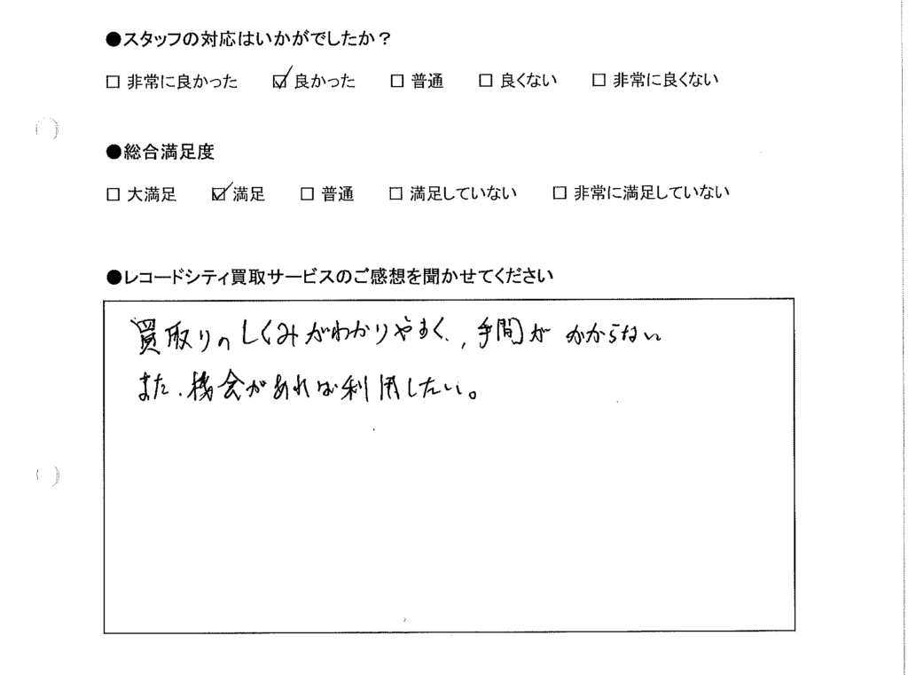 買取アンケート｜2020年5月
