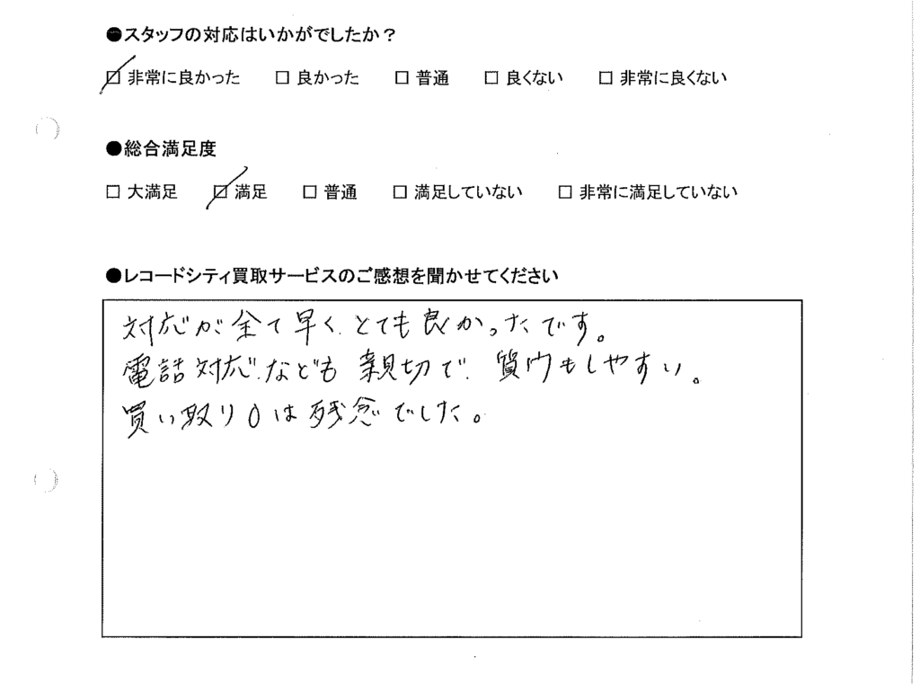 買取アンケート｜2020年5月