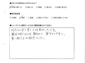 買取アンケート｜2020年5月