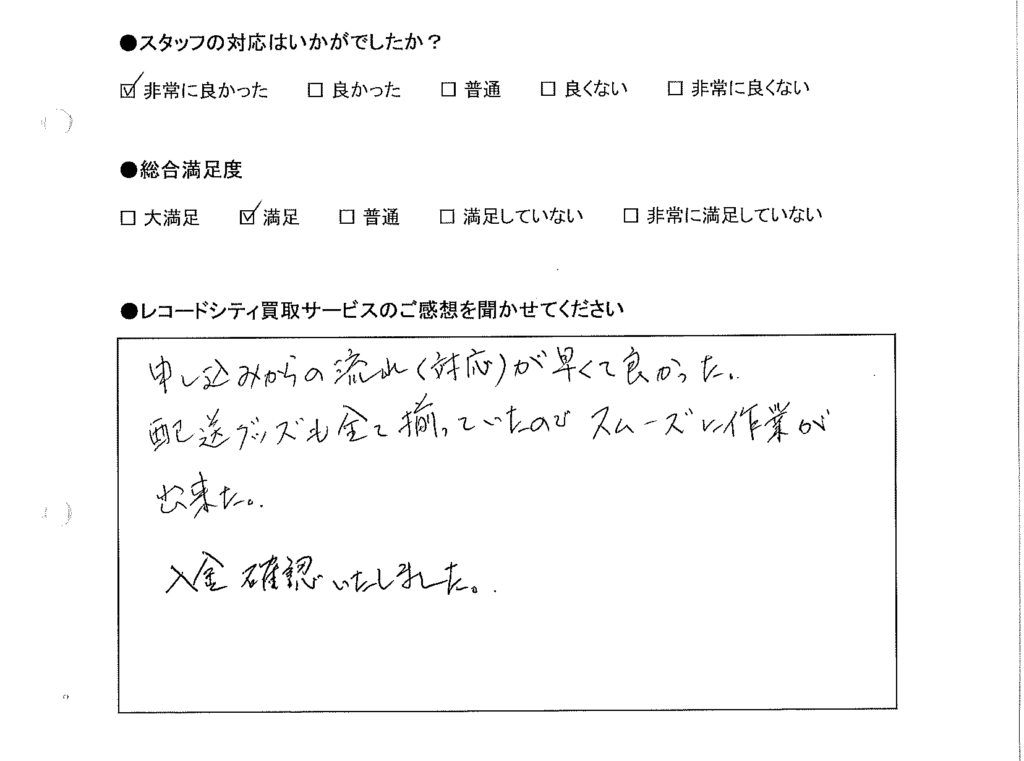 買取アンケート｜2020年5月