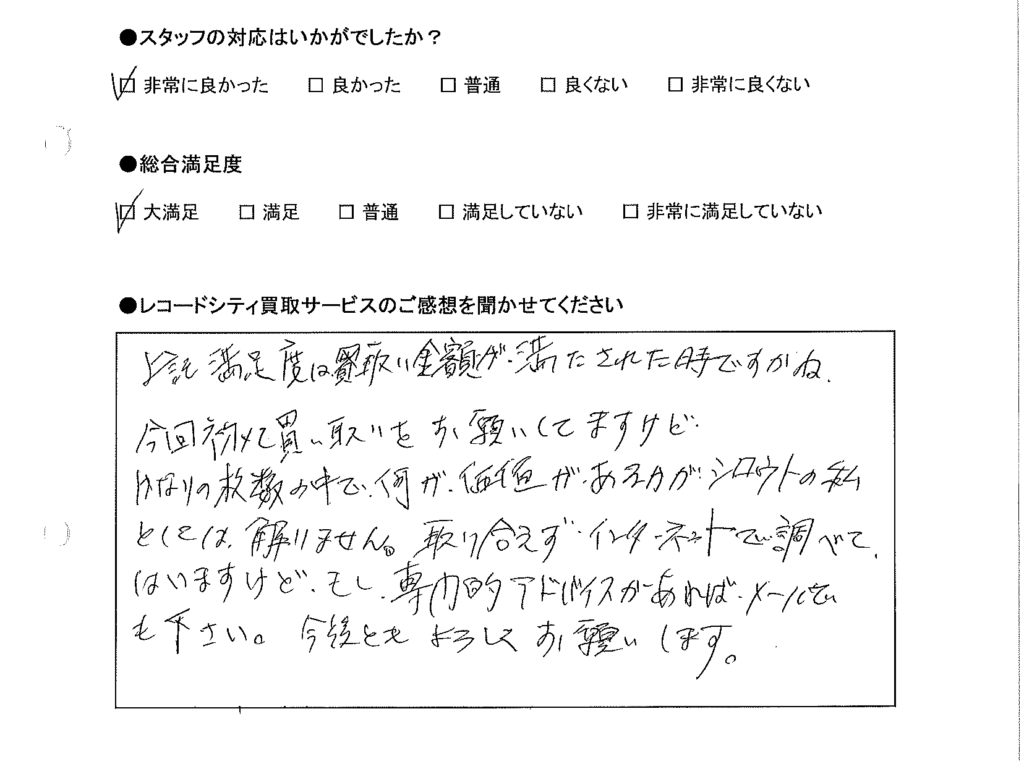 買取りアンケート｜2020年8月