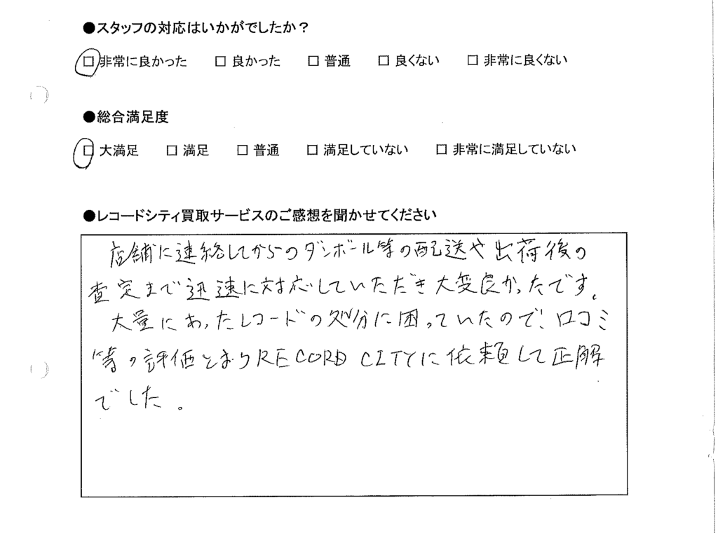 買取りアンケート｜2020年8月