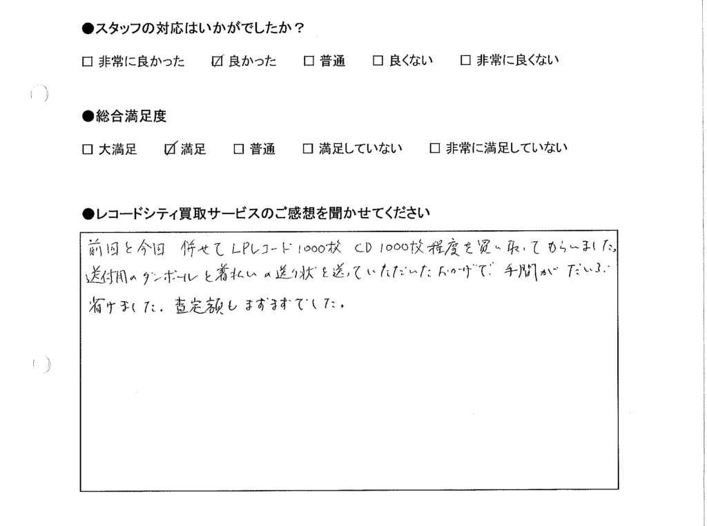 買取りアンケート｜2020年8月