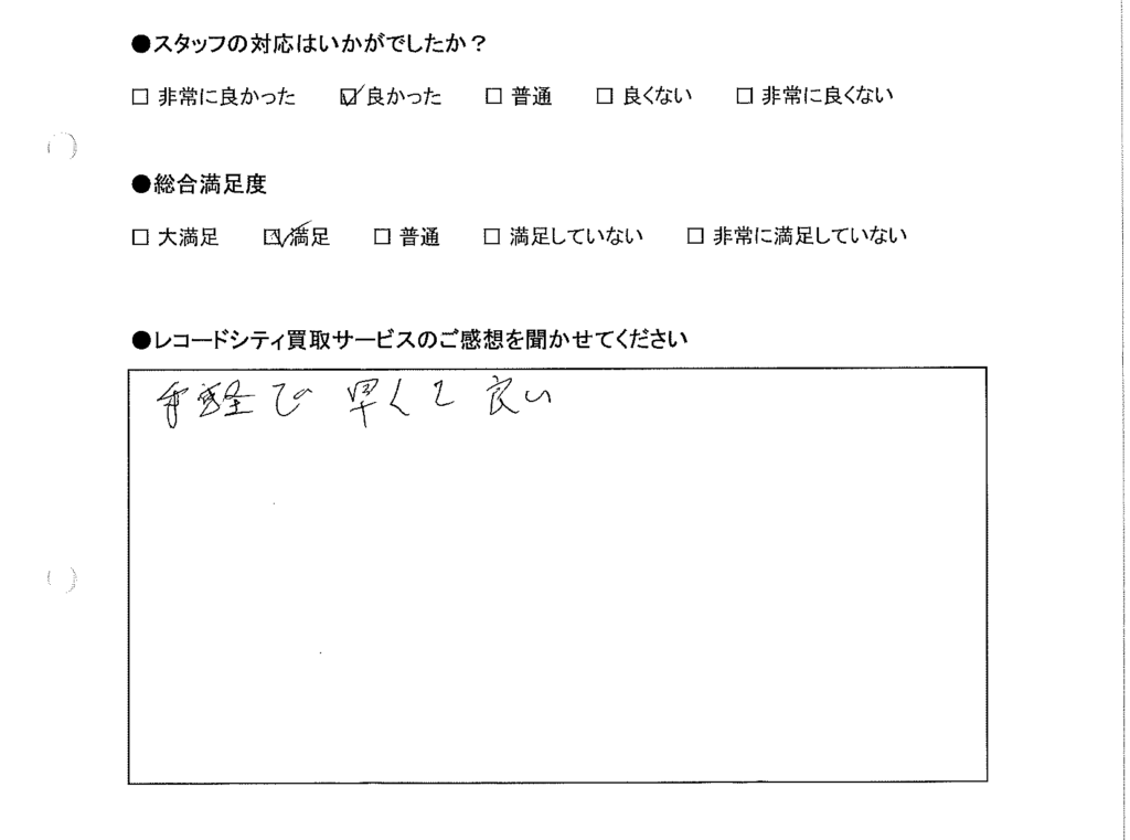 買取りアンケート｜2020年8月