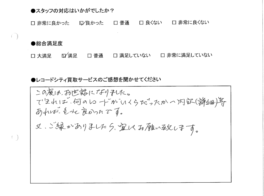買取りアンケート｜2020年8月