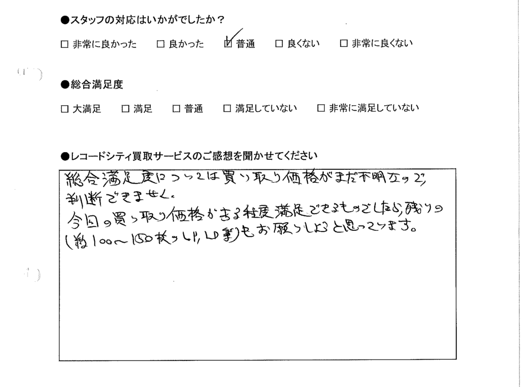 買取りアンケート｜2020年8月