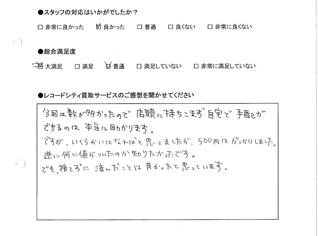 買取りアンケート｜2020年7月