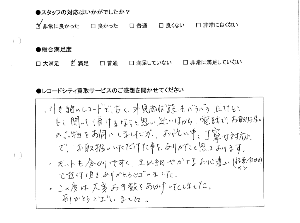 買取りアンケート｜2020年8月