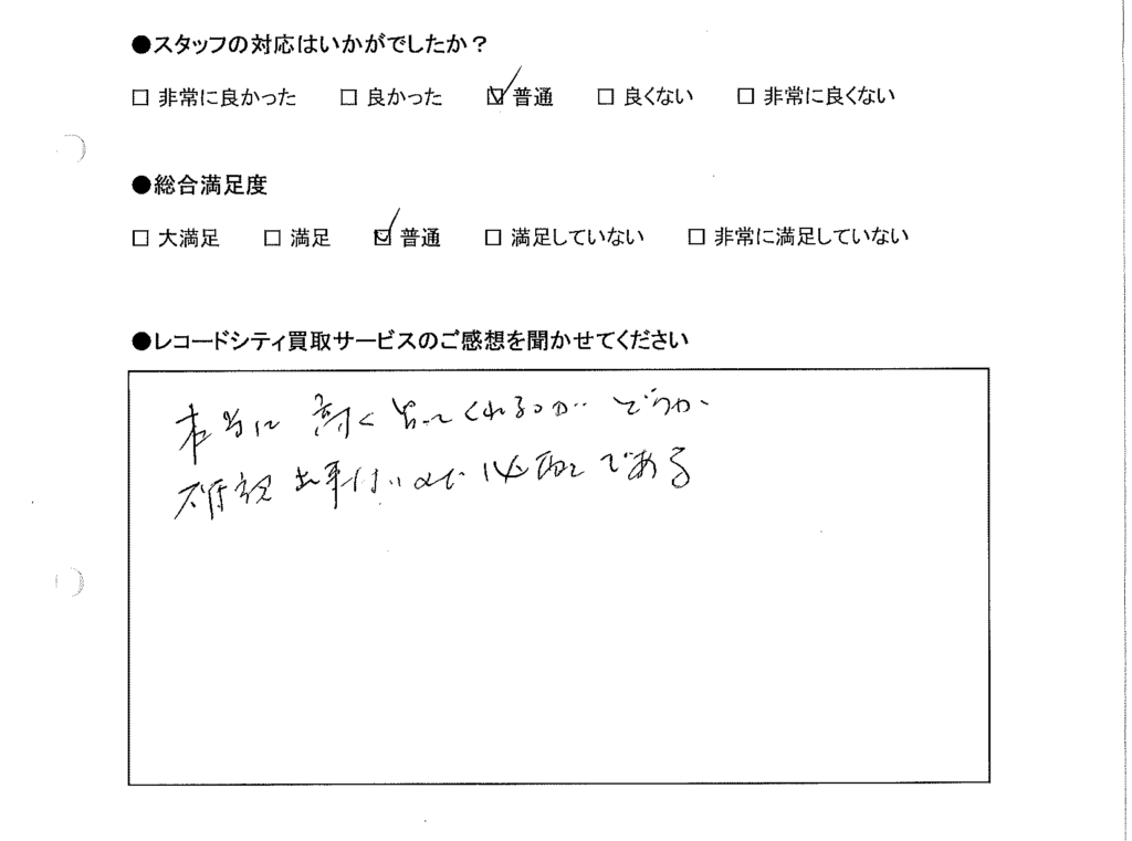 買取りアンケート｜2020年8月