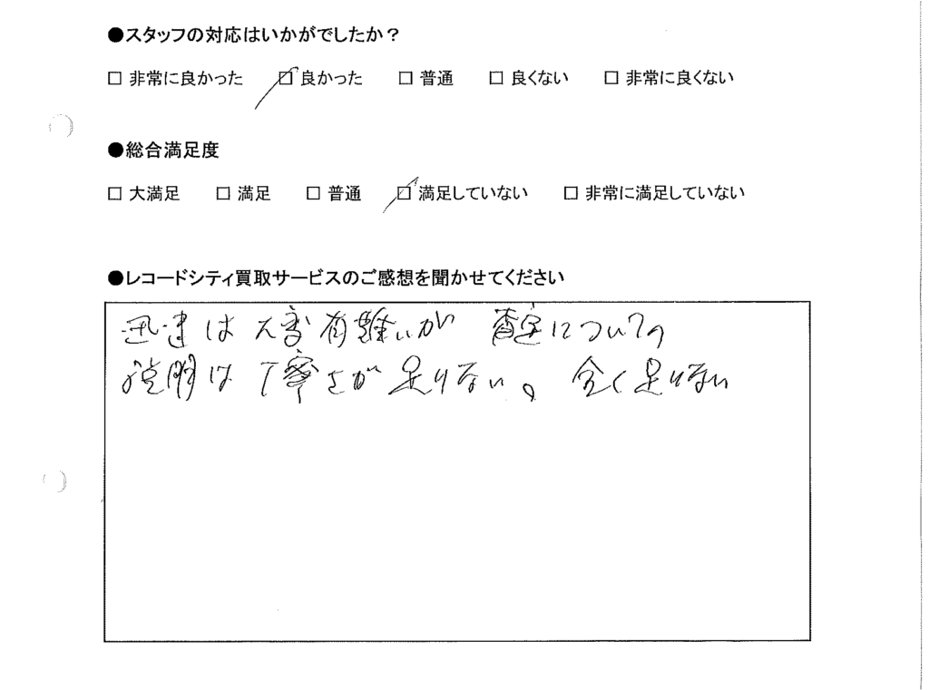 買取りアンケート｜2020年7月