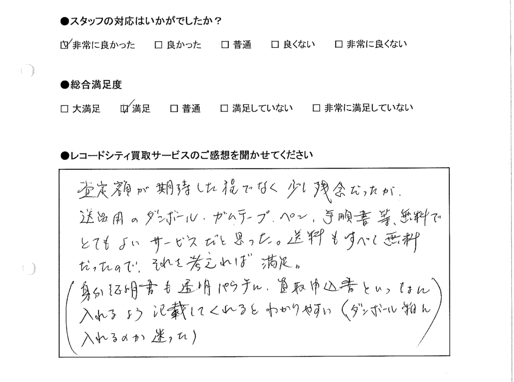 買取りアンケート｜2020年7月