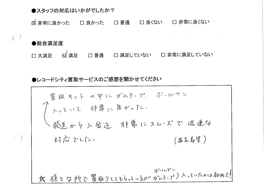 買取りアンケート｜2020年7月