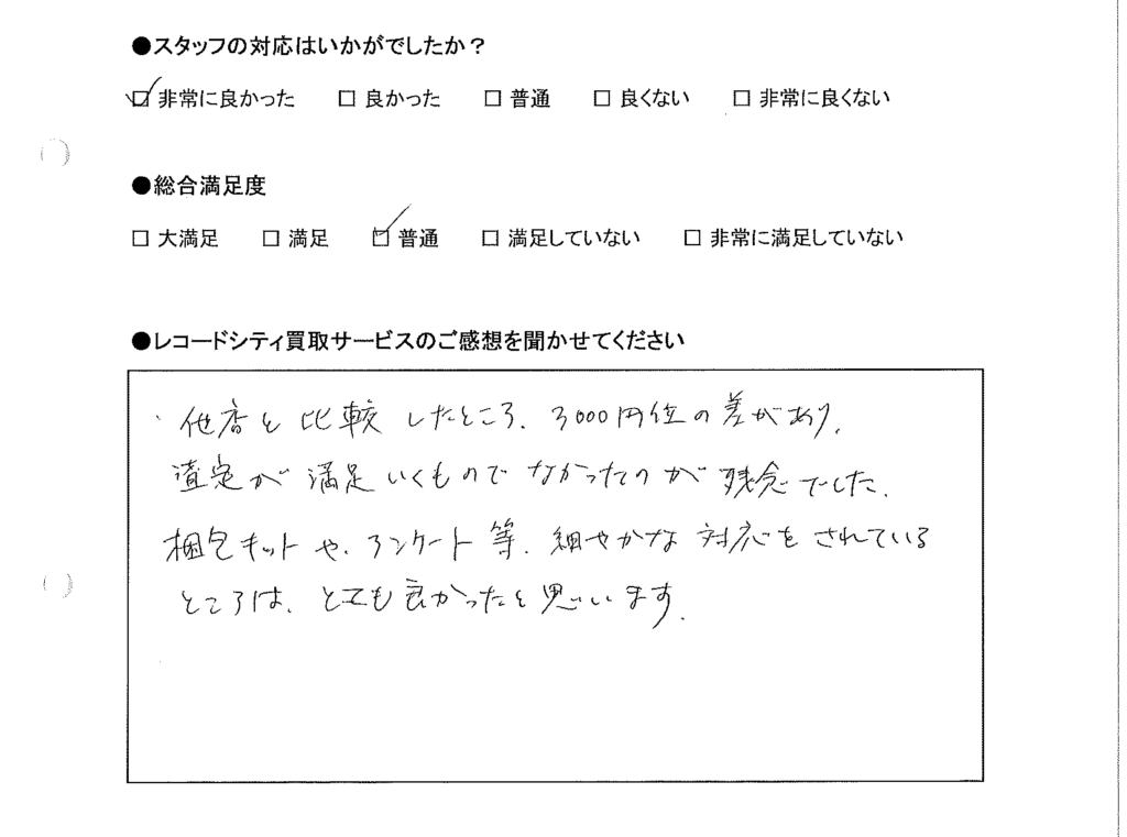 買取りアンケート｜2020年7月