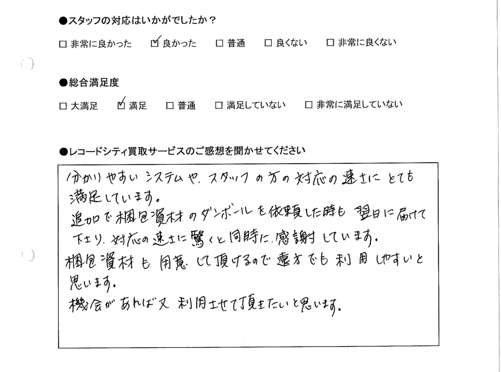 買取りアンケート｜2020年7月