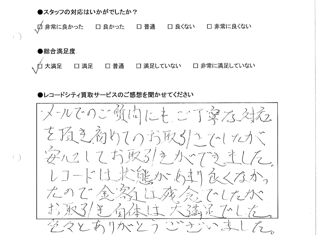 買取りアンケート｜2020年10月