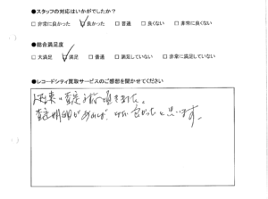 買取りアンケート｜2020年10月