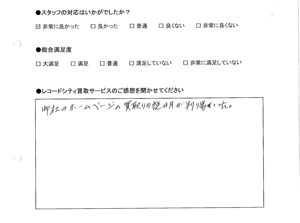 買取りアンケート｜2020年10月