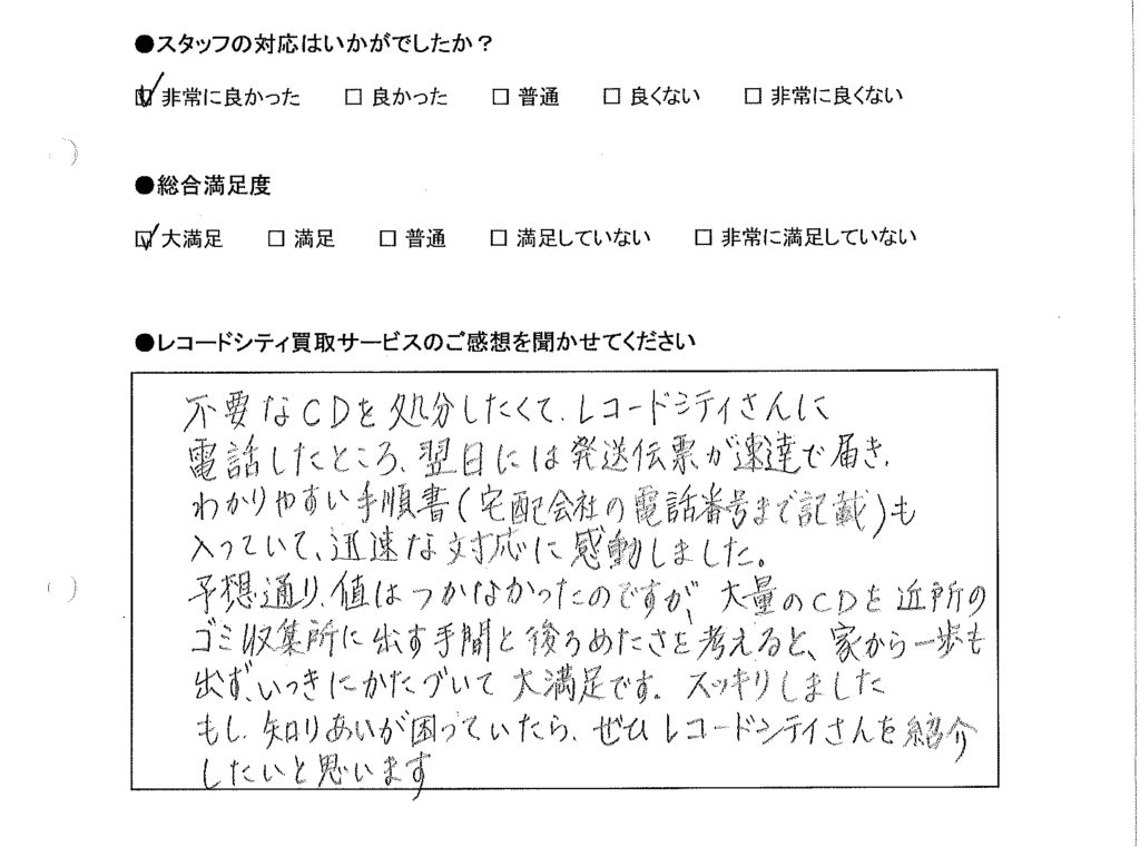 買取りアンケート｜2020年10月