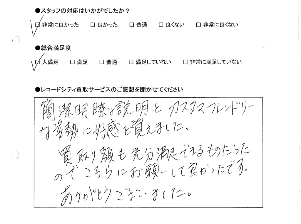 買取りアンケート｜2020年9月