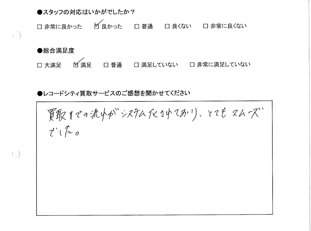 買取りアンケート｜2020年9月