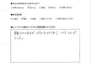 買取りアンケート｜2020年9月