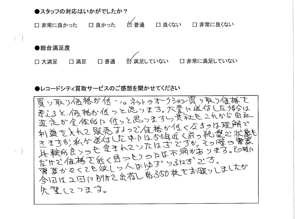 買取りアンケート｜2020年9月