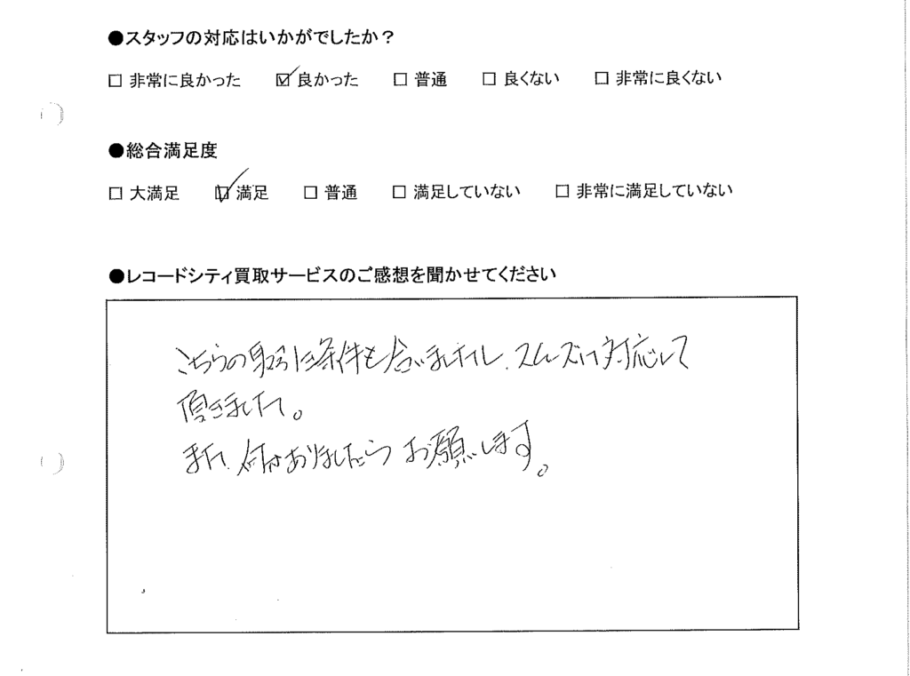買取りアンケート｜2020年11月
