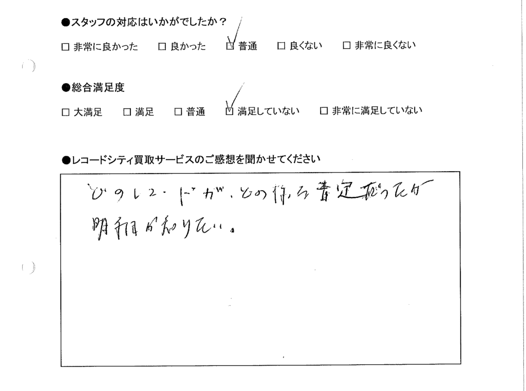 買取りアンケート｜2020年11月