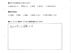 買取りアンケート｜2020年11月