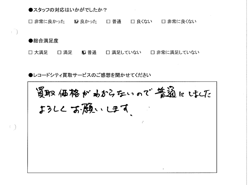 買取りアンケート｜2020年11月