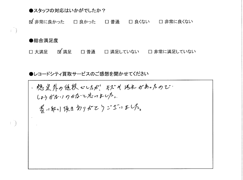 買取りアンケート｜2020年12月