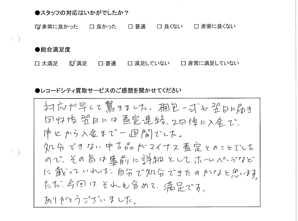 買取りアンケート｜2020年12月