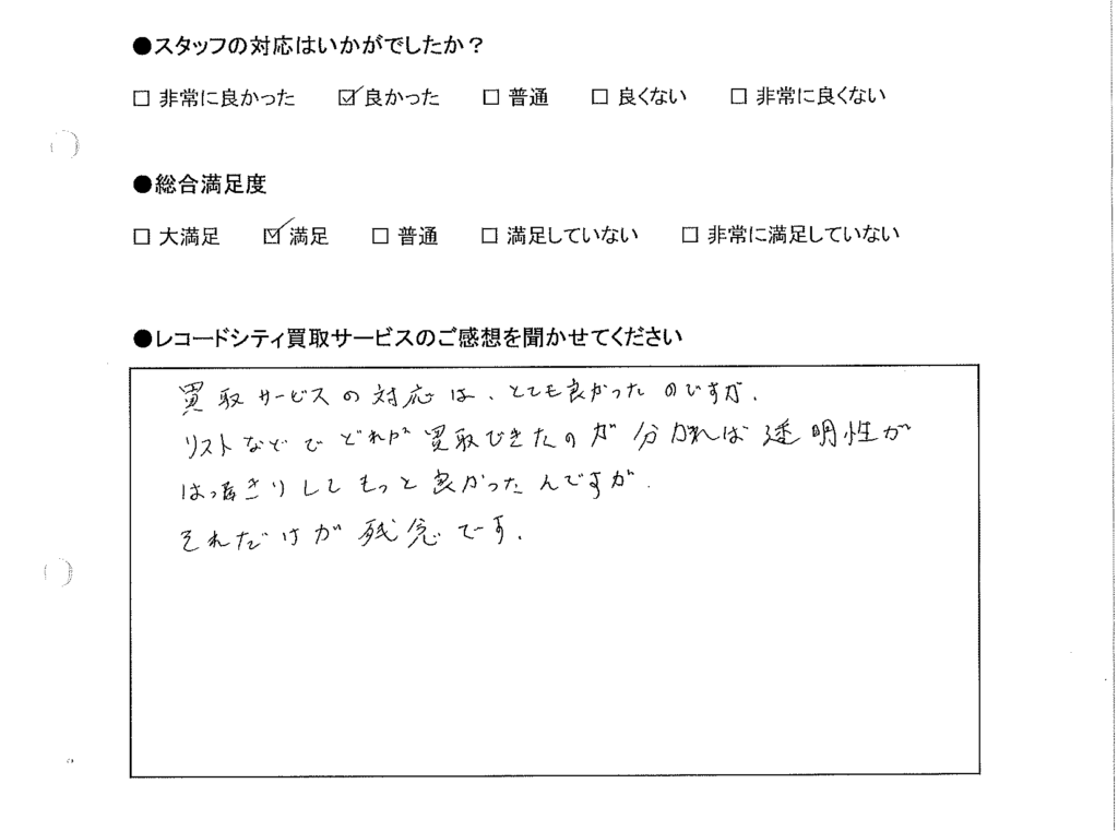 買取りアンケート｜2020年12月
