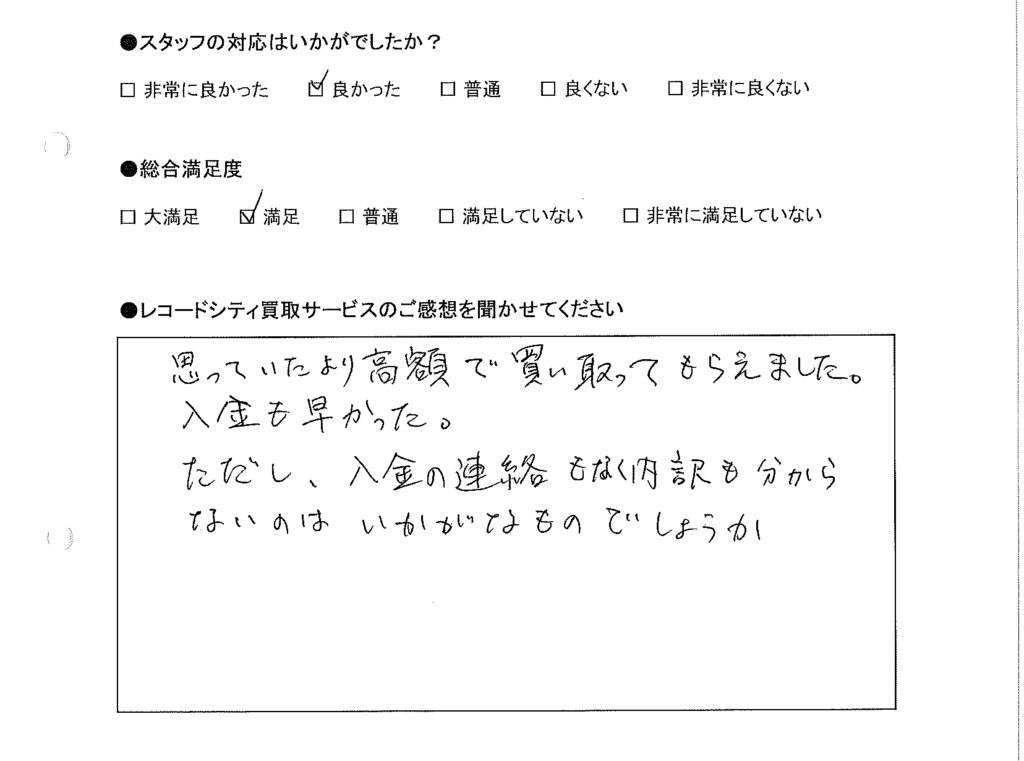 買取りアンケート｜2020年12月