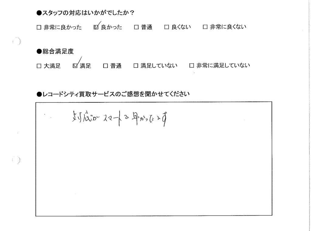 買取りアンケート｜2020年12月