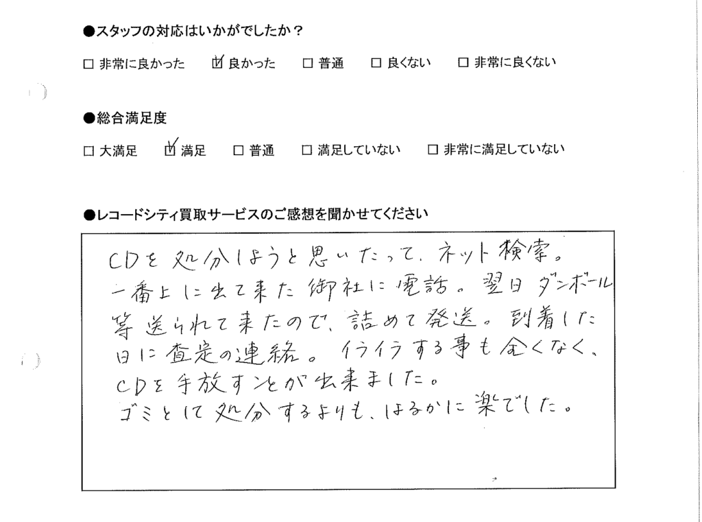買取りアンケート｜2020年12月