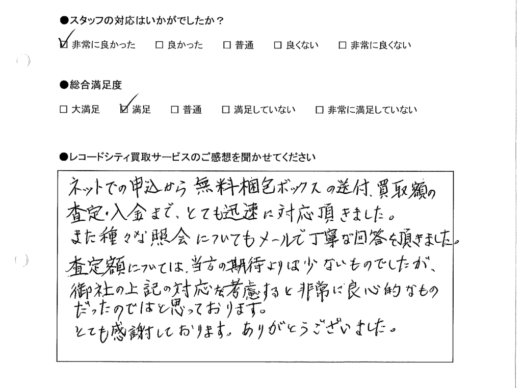 買取りアンケート｜2020年12月