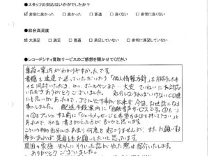 買取りアンケート｜2020年12月